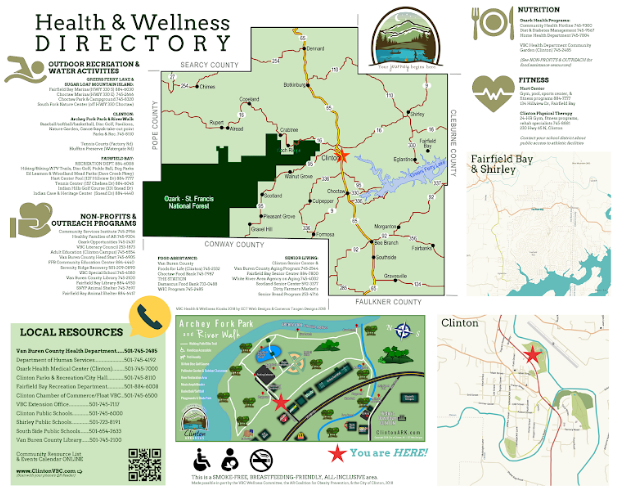VBC Wellness Directory Kiosk